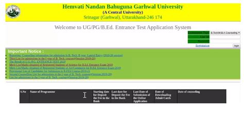 www.hnbgu.ac.in result 2022|HNBGU Result 2022, hnbgu.ac.in: Check Cut off, 1st Merit List .